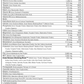 Keto-Green® Shake 3 Servings