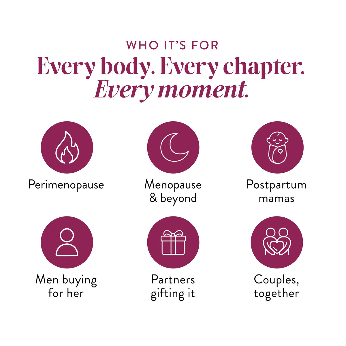 Velvé® Aloe-Based Lubricant for Comfort & Dryness During Intimacy