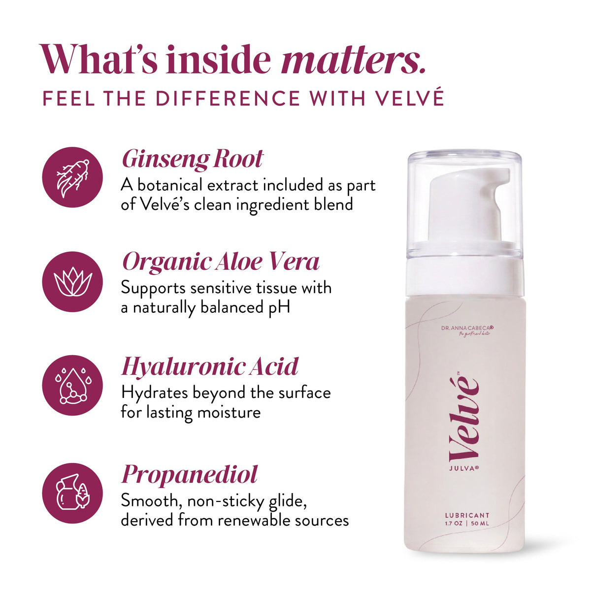 Velvé® Aloe-Based Lubricant for Comfort & Dryness During Intimacy
