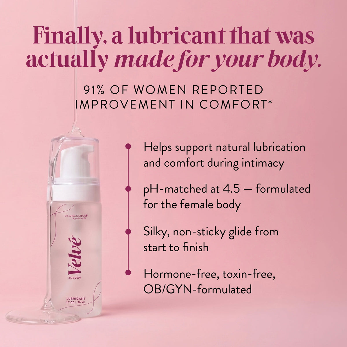 Velvé® Aloe-Based Lubricant for Comfort & Dryness During Intimacy